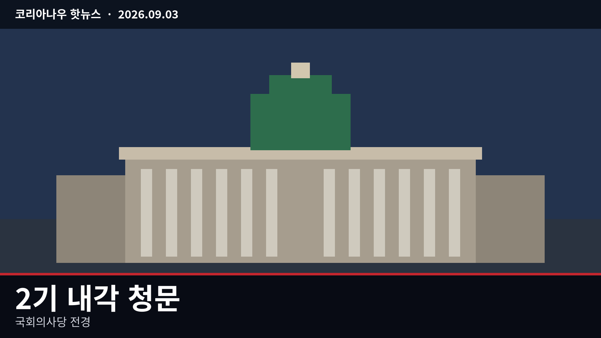 2기 내각 청문